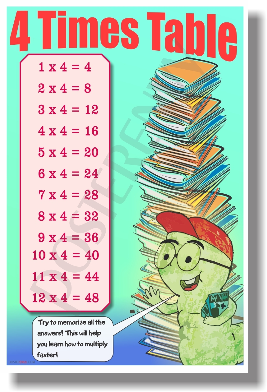 4 Times Table - NEW Classroom Math POSTER