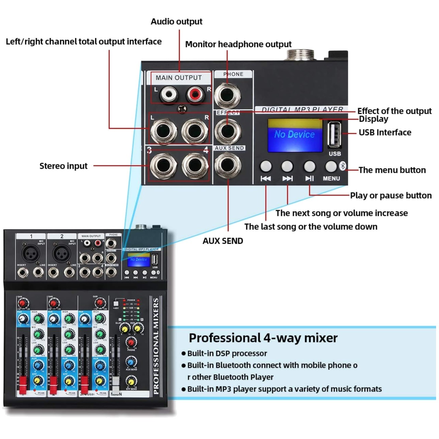 HT4 Bluetooth DJ Mixer USB Interface, 4-Ch Studio Recording