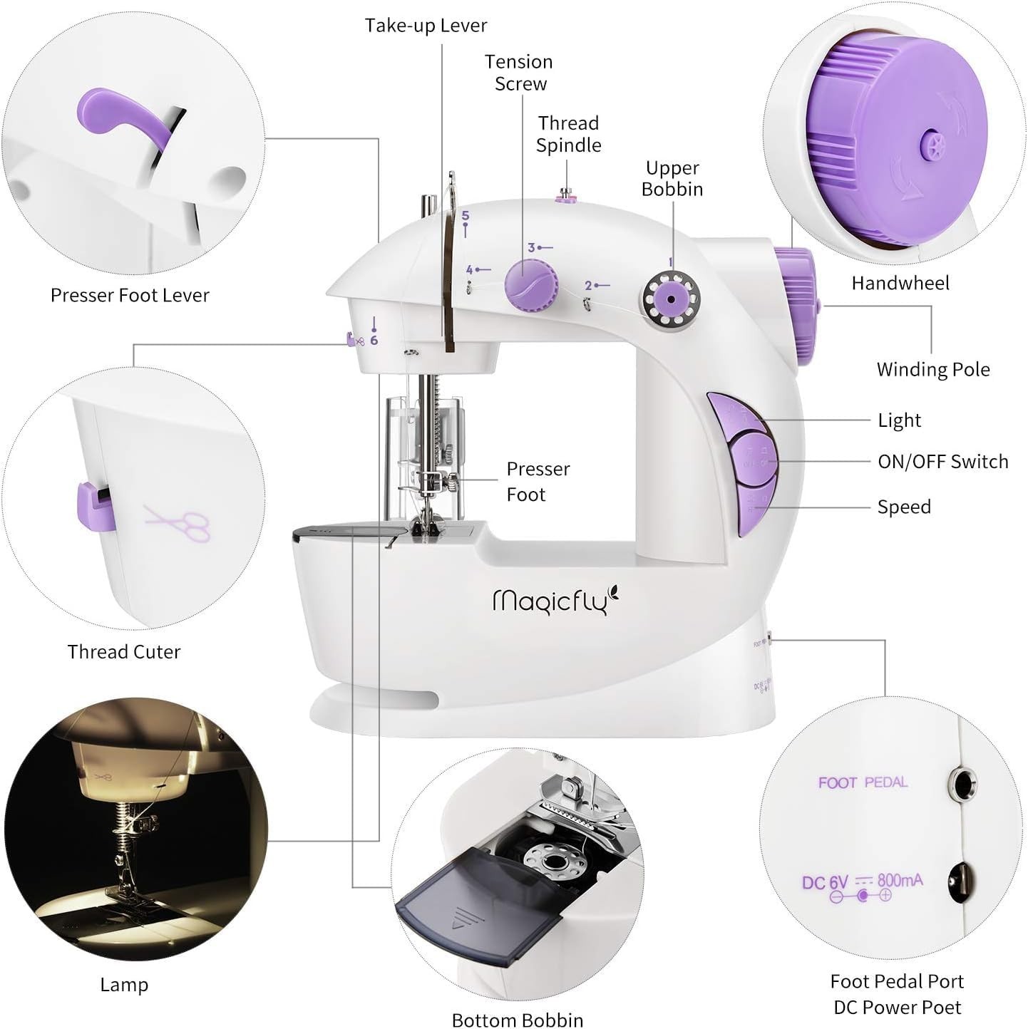 Mini Sewing Machine with Extension Table, Dual Speed Portable Sewing Machine ...