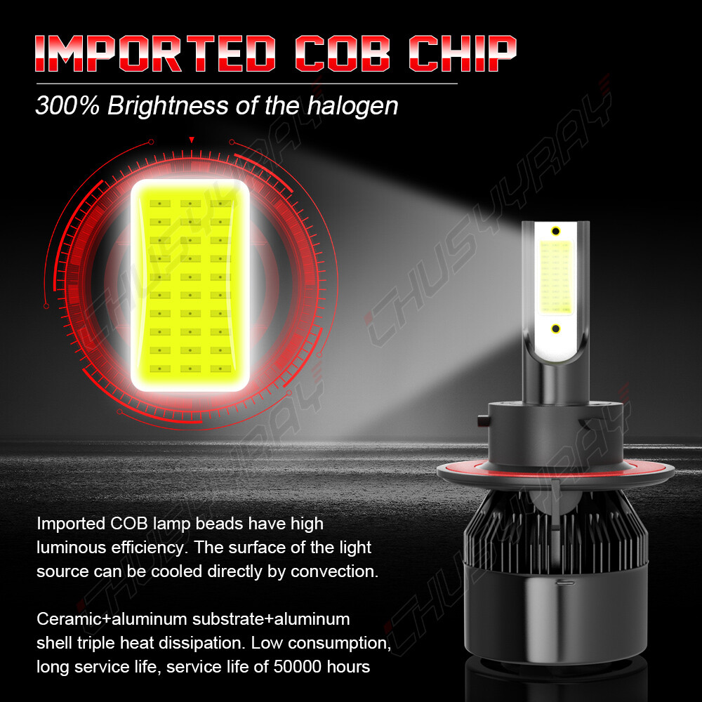 For Jeep Patriot 2010-2017 LED Headlight High Low Beam Fog Light Bulb Combo
