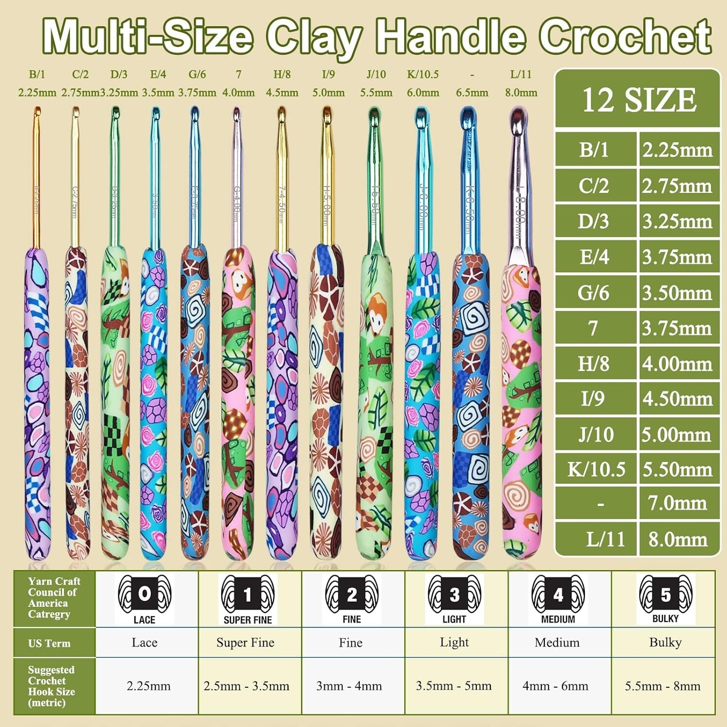 12 Sizes Ergonomic Crochet Hooks Set with Portable Case - Forest Green Elegance
