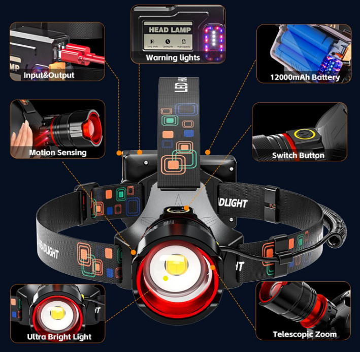 Linterna frontal LED recargable 4000 lm con sensor, 12 modos e impermeable IPX7.