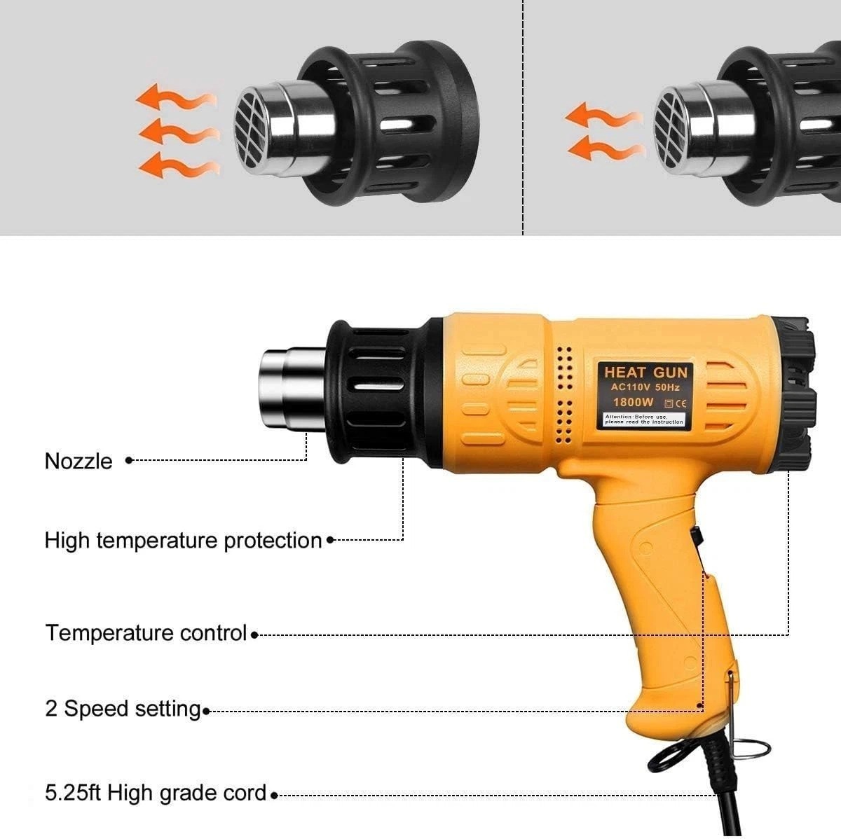 1800W Heavy-Duty Heat Gun - Fast Heating with Variable Temperature Control
