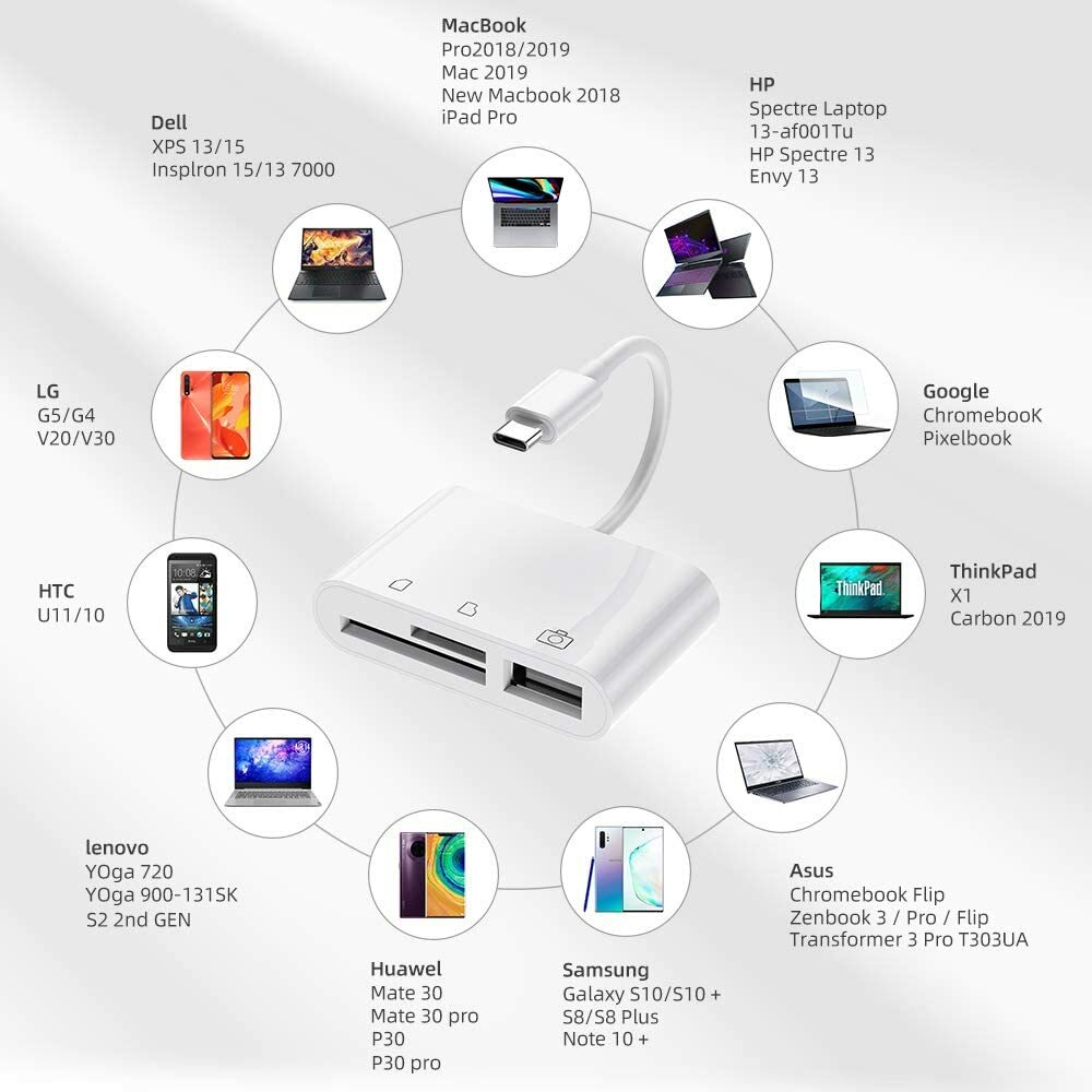 USB C 3 in 1 Hub Adapter Converter, Multi Port Adapter SD Card Reader Adapter