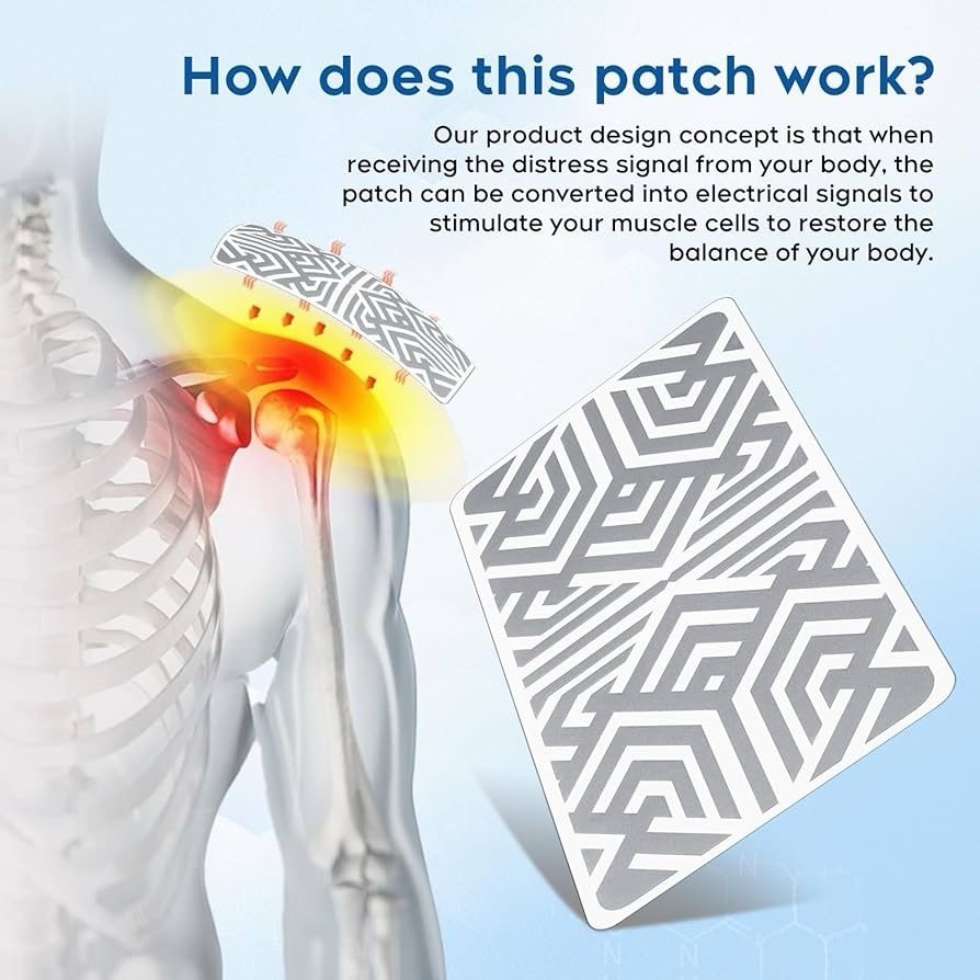 YOAPA Reusable Pain Patch, for Sore Muscle Relief -