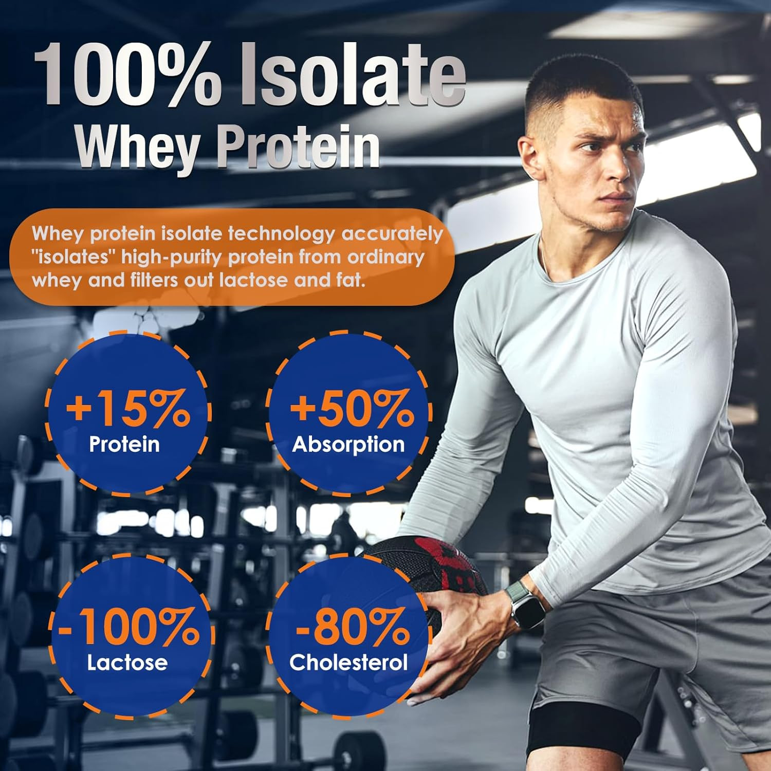 DRFOSTER Whey Protein Powder Isolate - Unflavored, Grass-Fed, 26g Protein & 6g B