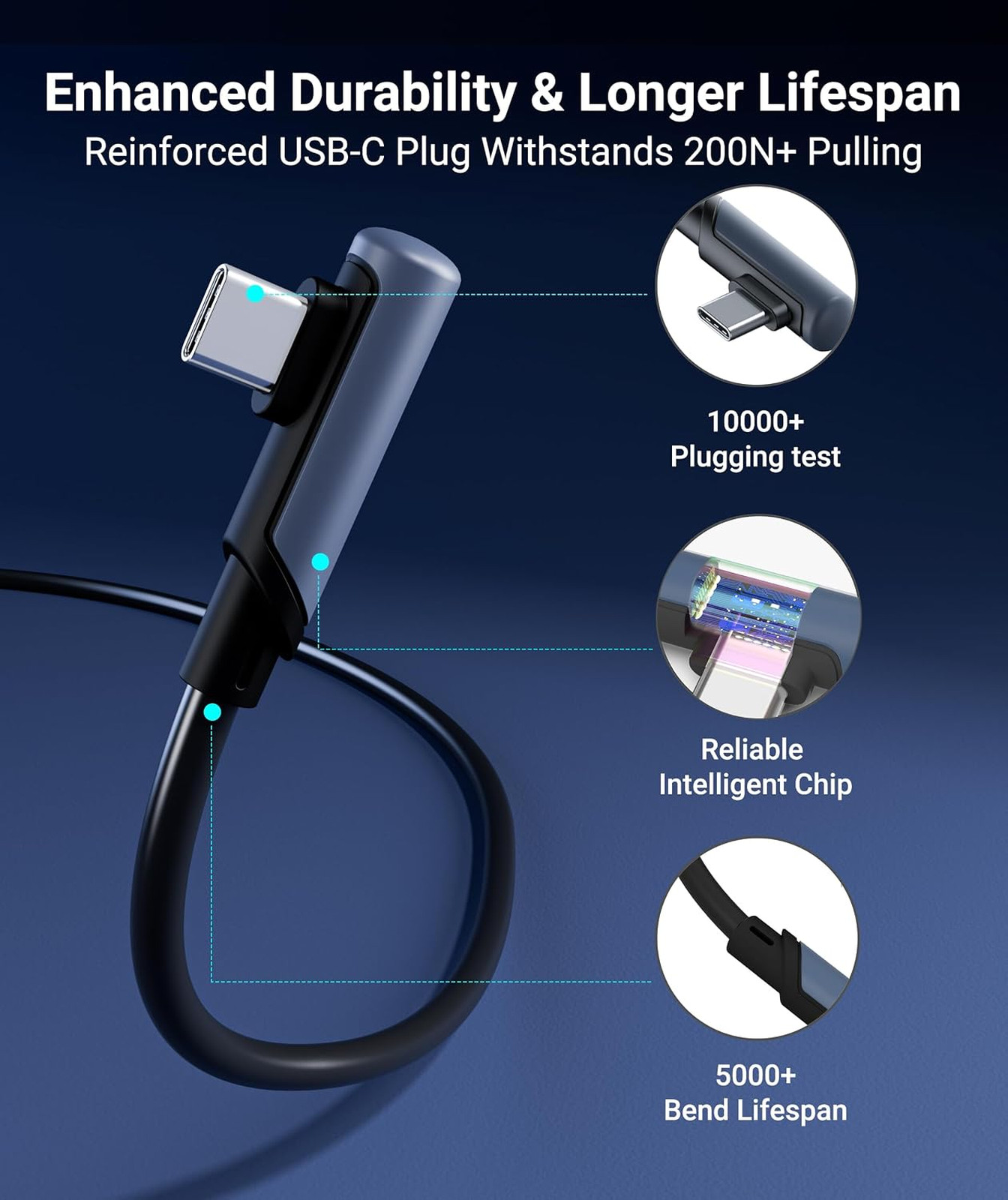 VR Link Cable 16 FT USB 3.0 High Speed Compatible with Meta Quest 3 Quest 2 Pro