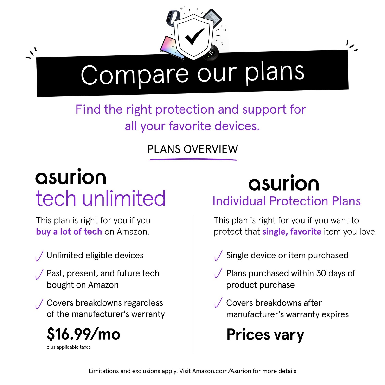 ASURION 2 Year Desktop Protection Plan ($50 - $59.99)