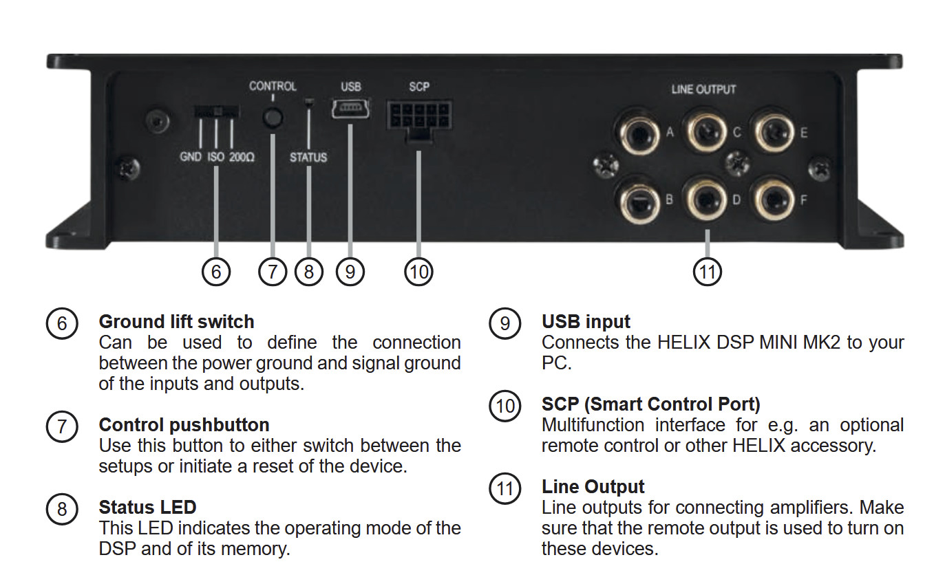 HELIX DSP MINI MK2 (LATEST VERSION) 4INPUT-6 OUTPUTS-BRAND NEW*MADE GERMANY*