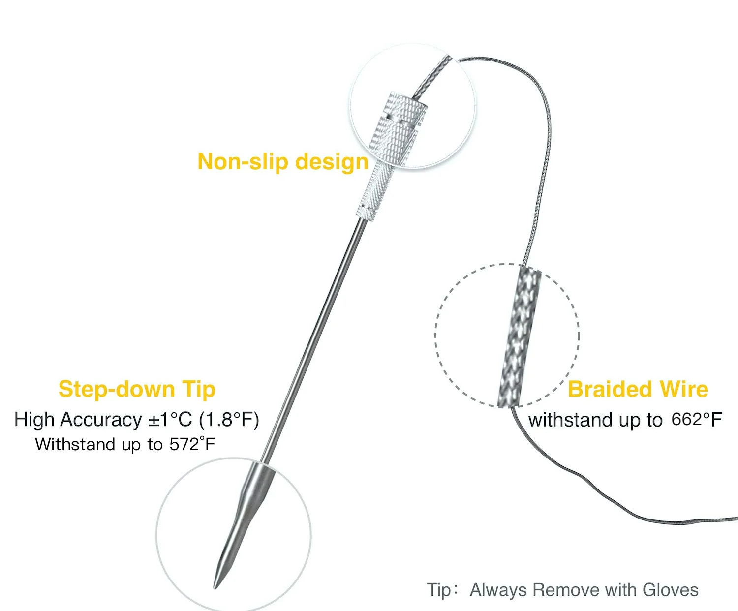 Replacement TP-08 TP20 TP25 Thermopro Probe 2.5mm Grill Temperature Probe for TP