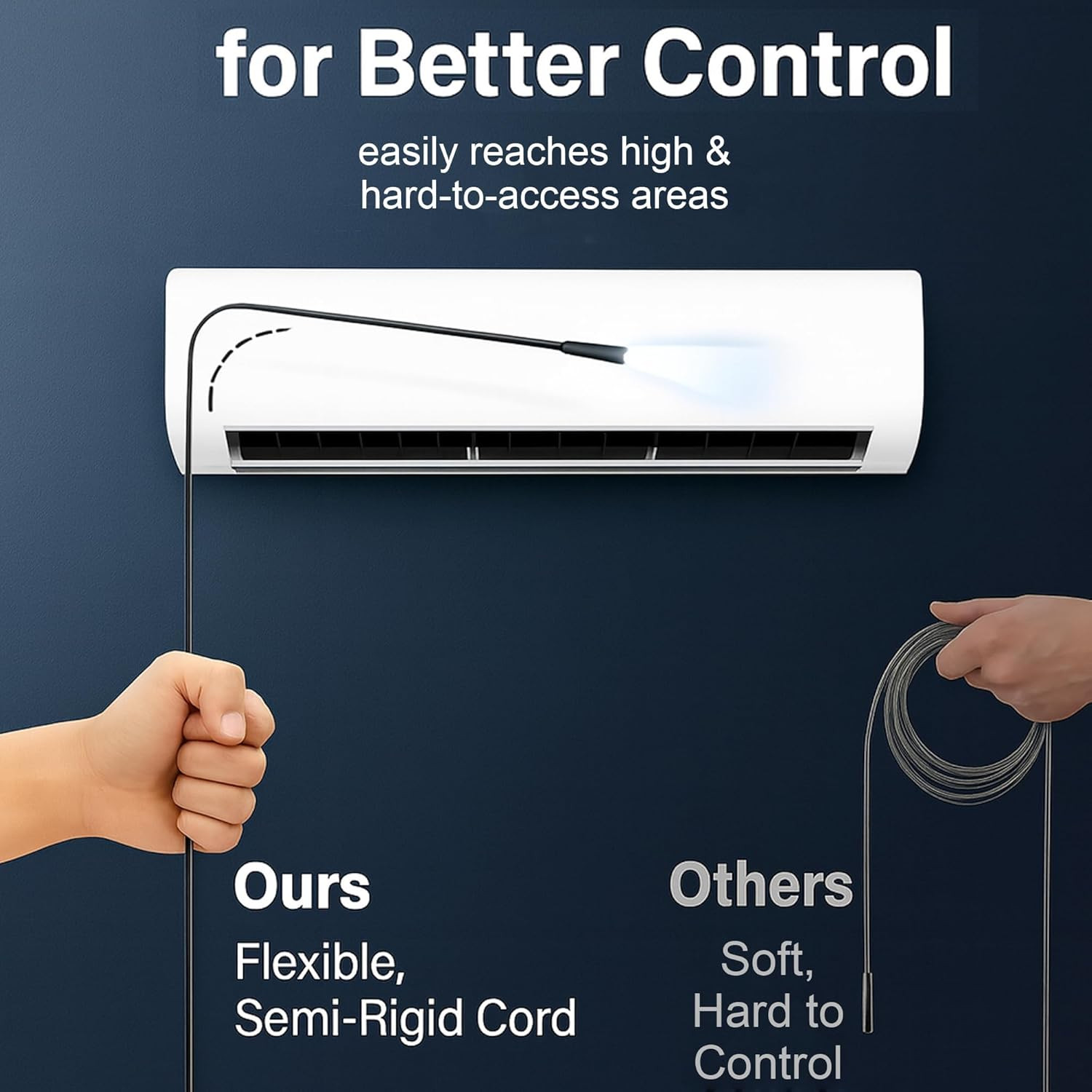 Endoscope Camera with Light, 1920P HD Borescope Inspection Camera with 4.3" IPS