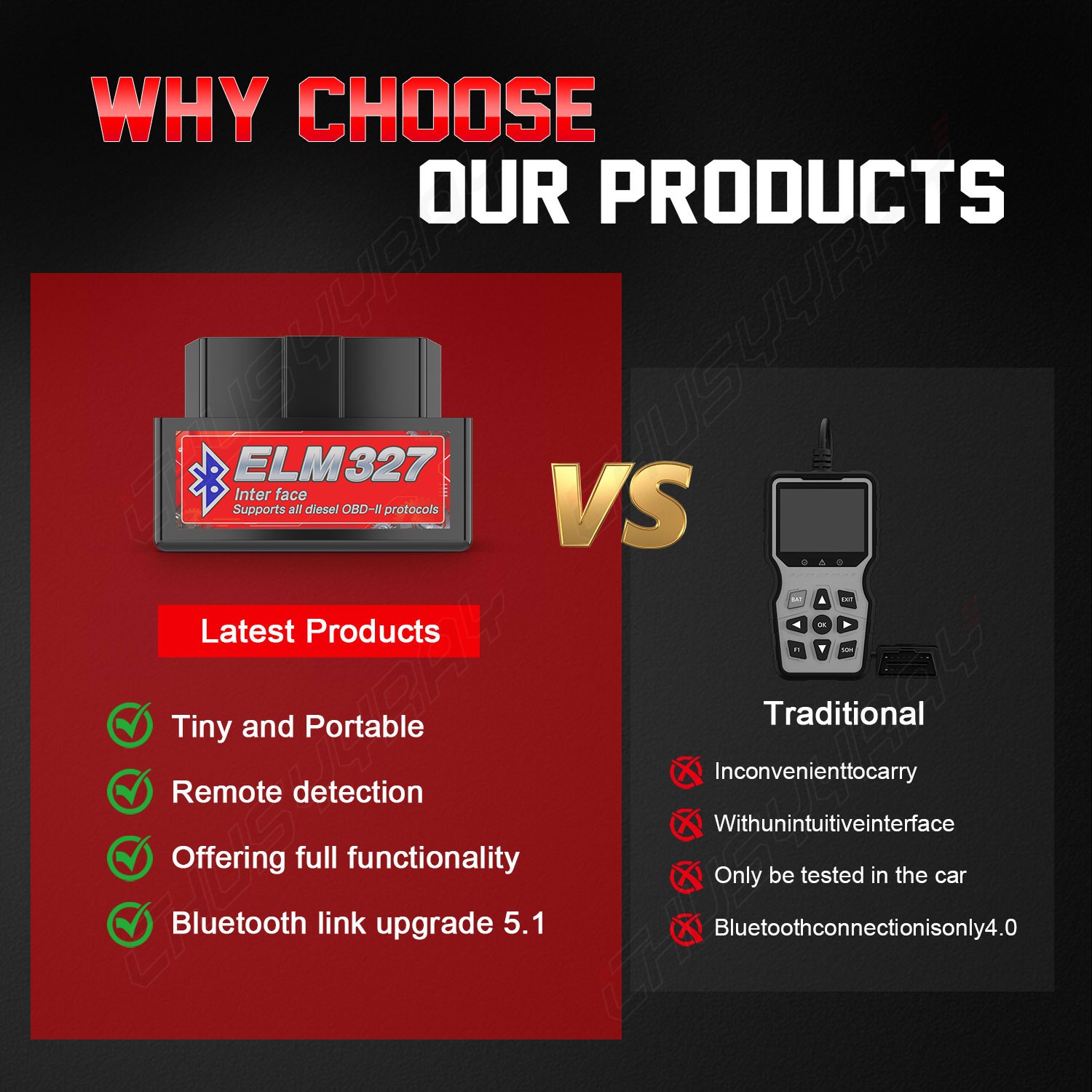 FORScan ELM327 OBD2 Car Diagnostic Scanner Adapter USB Code Reader For Ford
