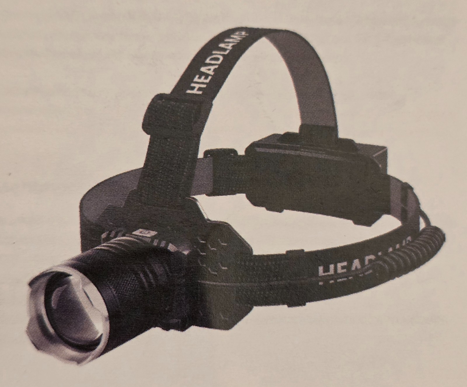 Rechargeable Headlamp 3000LM Motion Sensor Zoom Waterproof Adjustable Light