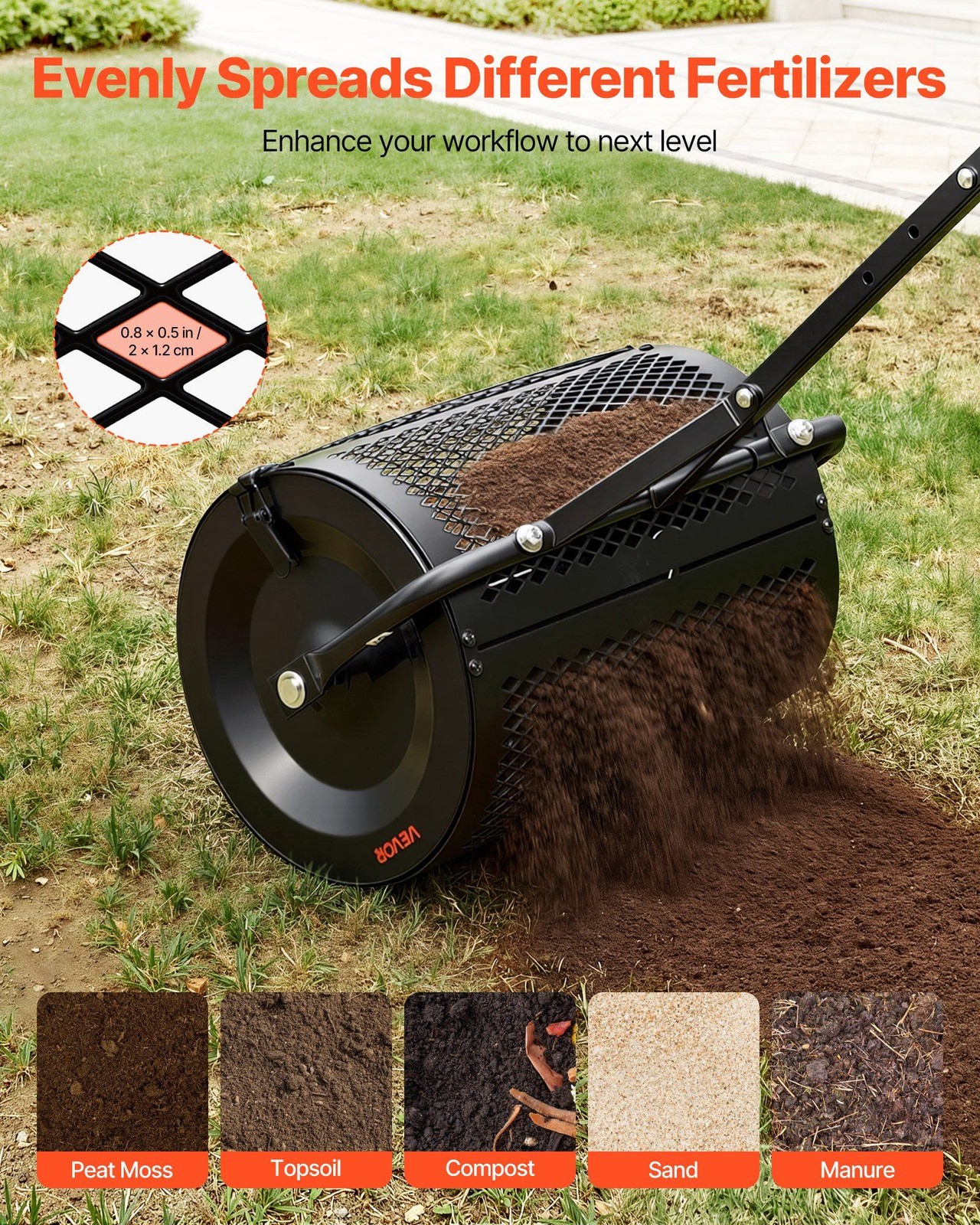 Compost Spreader 16.5in Wide, Steel Drum, 3-Height Adjustable T-Handle, Black