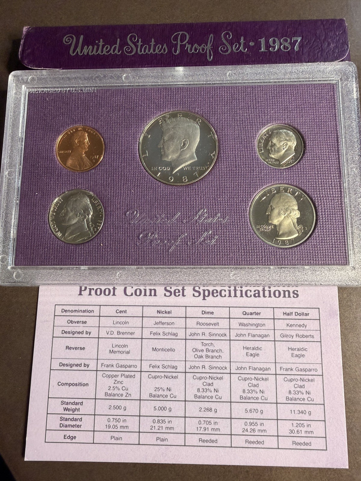 1987 Clad Proof Set U.S. Mint Original Government Packaging OGP