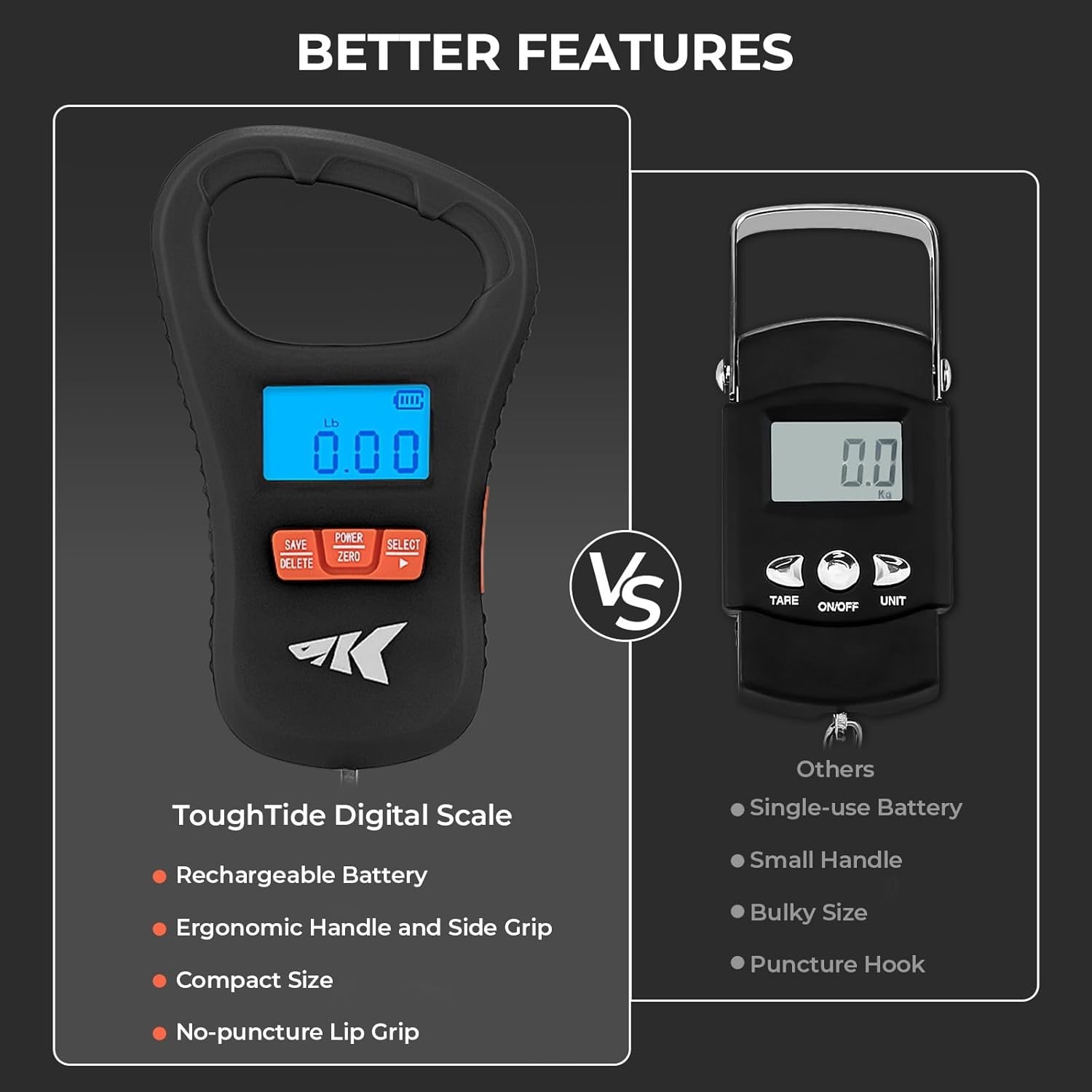 Ultra-Thin Digital Fish Scale, LCD Display, Ergonomic Handle