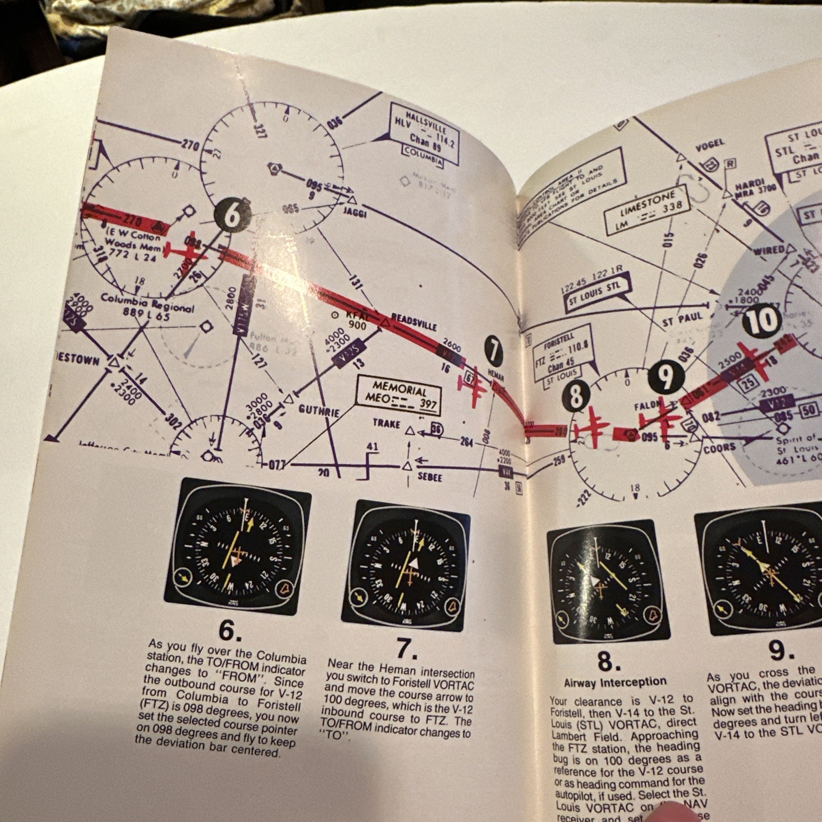 KCS55A Pilot's Guide Bendix King Compass System Booklet