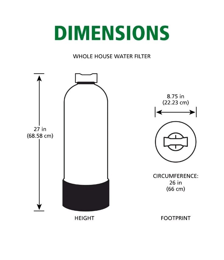AO Smith Whole House Salt Free Descaler System - Works with City & Well Water...