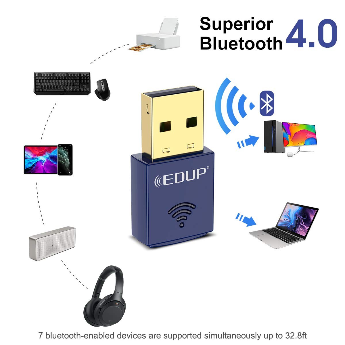 EDUP® USB Bluetooth WiFi Adapter for PC, 4.0 150M, Blue