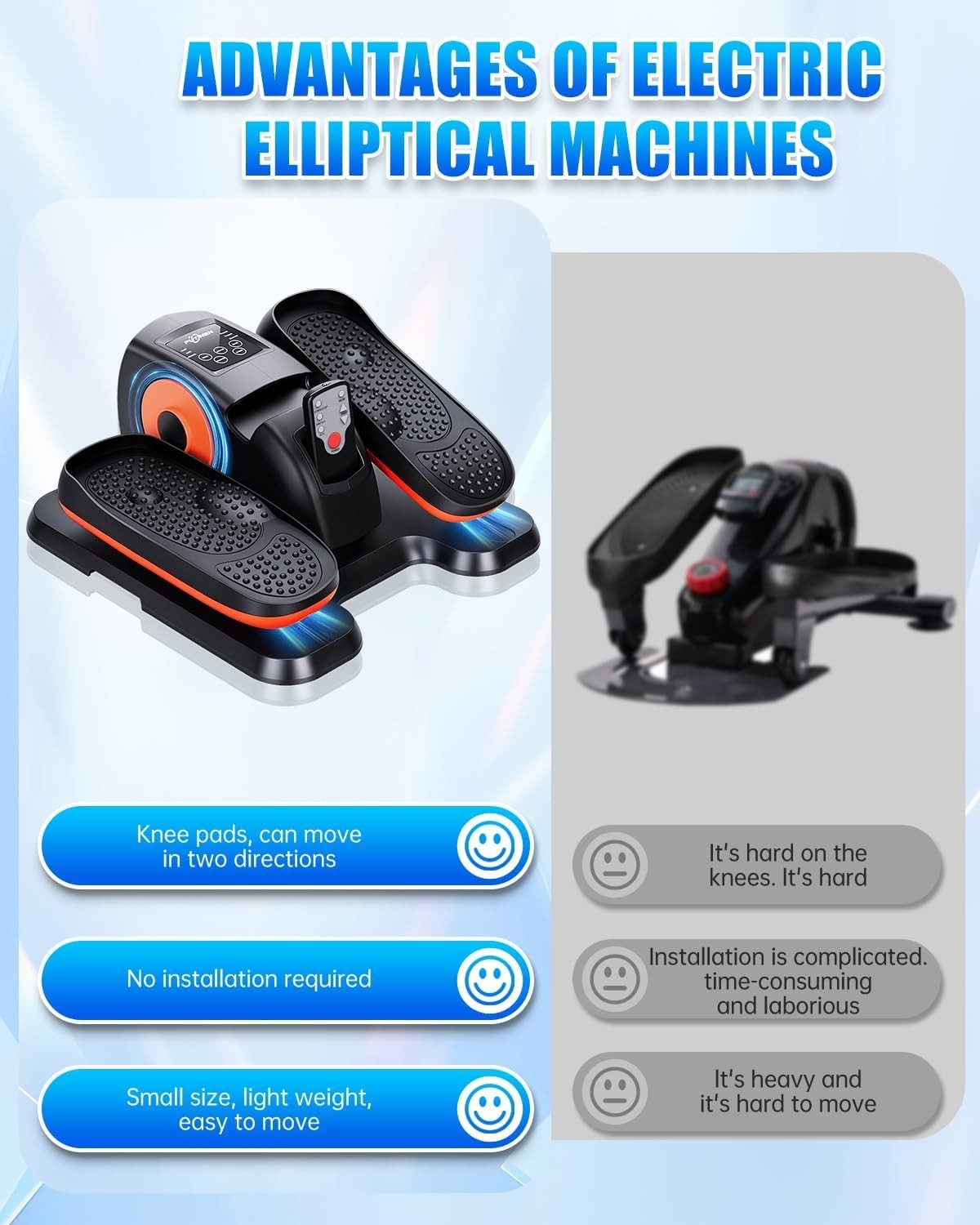 Compact Elliptical Machine for Home Use – Silent, Portable & Adjustable Speeds