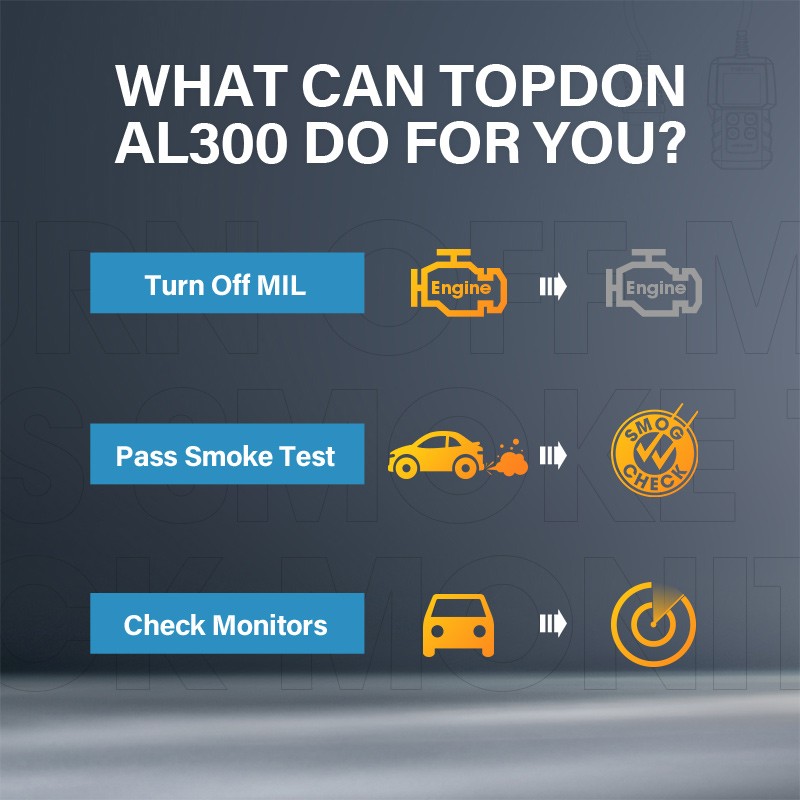 TOPDON AL300 Car OBD2 Diagnostic Tool Engine Fault Code Reader