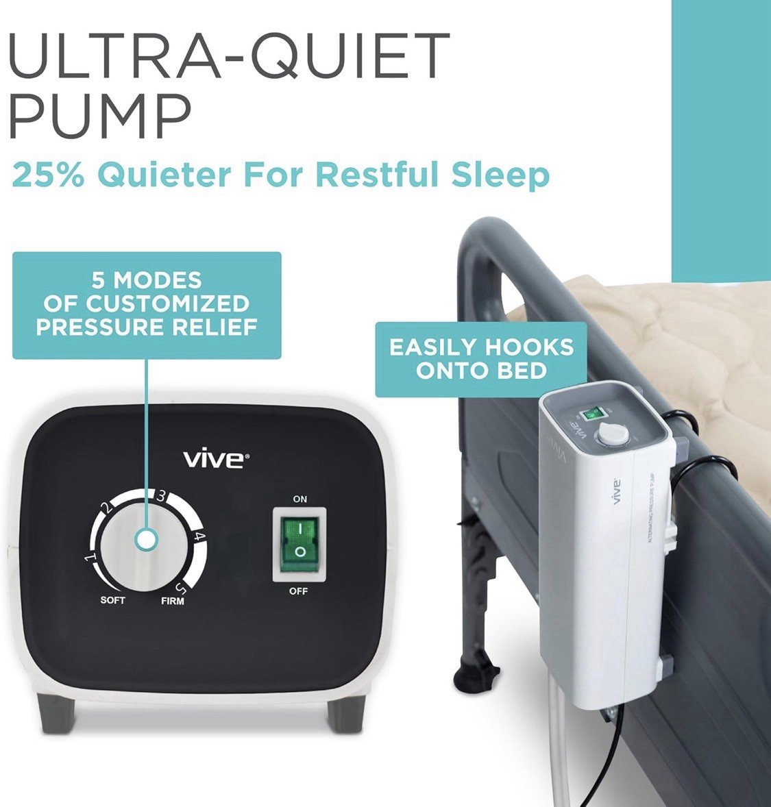 Whisper Quiet Pump Used For Alternating Pressure Mattress .Pump Only