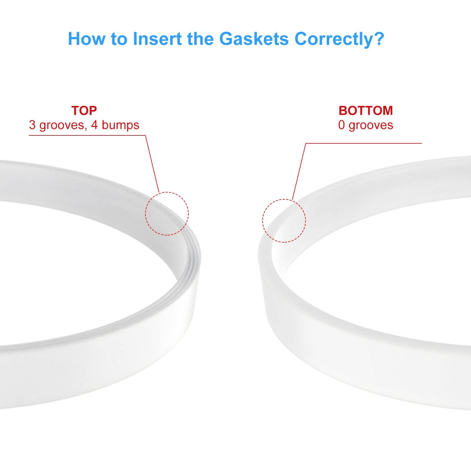 3 Pack Rubber Gaskets Replacement Seal White Ring for Nutri Ninja Blender Rep...