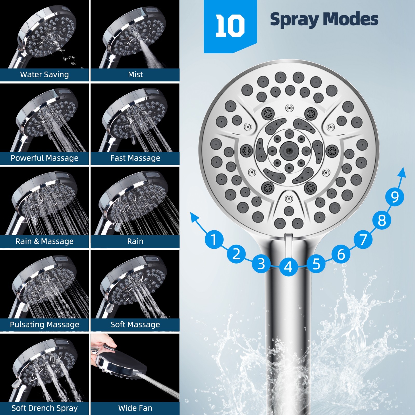 8" High Pressure Rainfall Shower Head Combo with Handheld Spray 10 Spray Setting