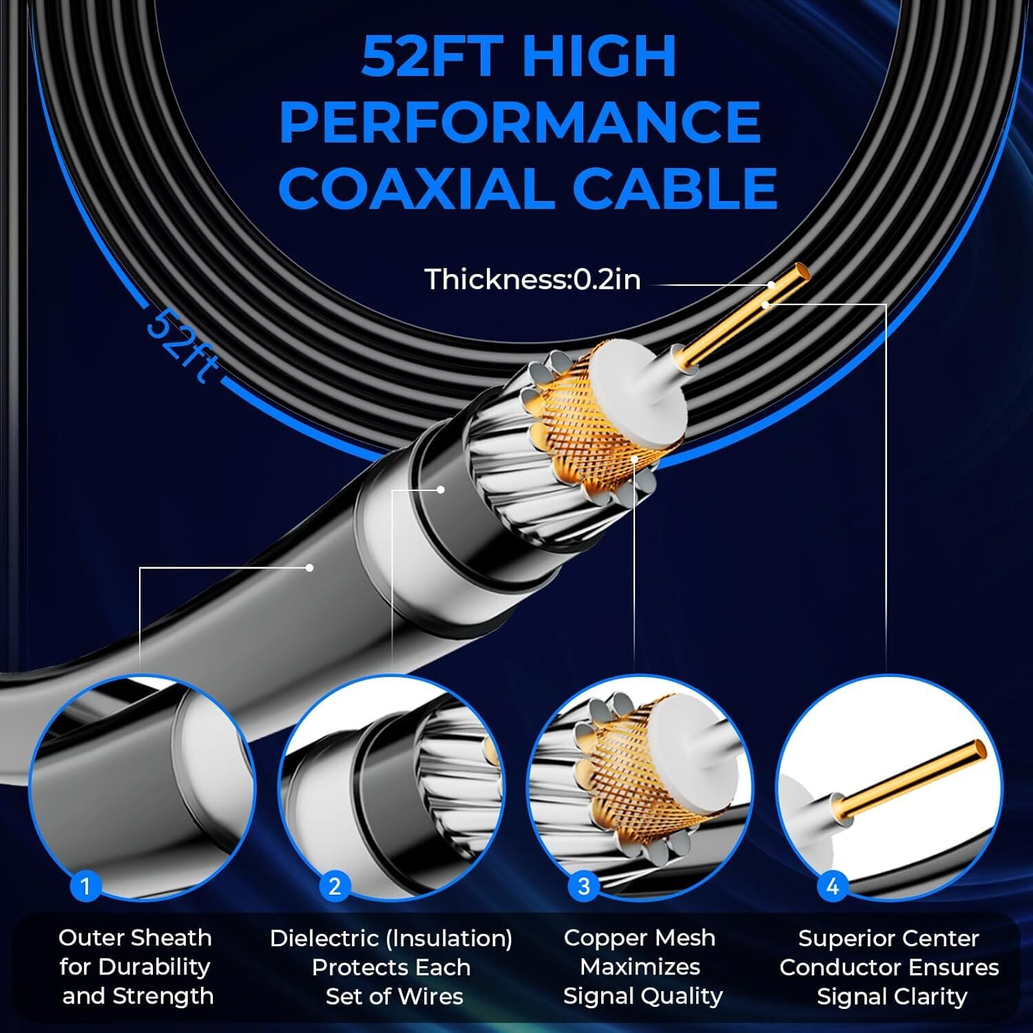 TV Antenna 5600 Miles Digital HDTV Amplified 4K 1080P Waterproof Outdoor Indoor
