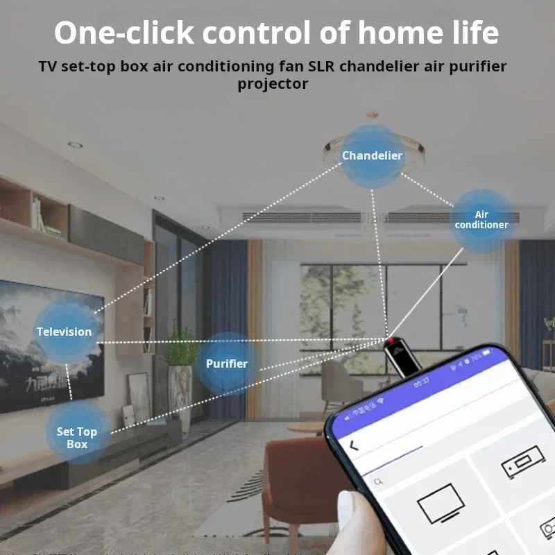 Type-C Micro USB Smart IR Remote Phone TV Air Mini Adapter Infrared Transmitter