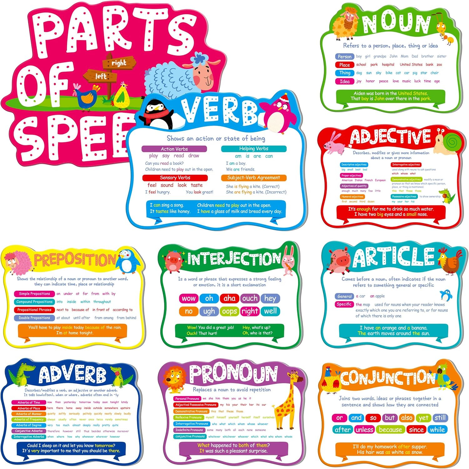 10 Pieces Part of Speech Posters, Educational Grammar Posters Bulletin Board Dec