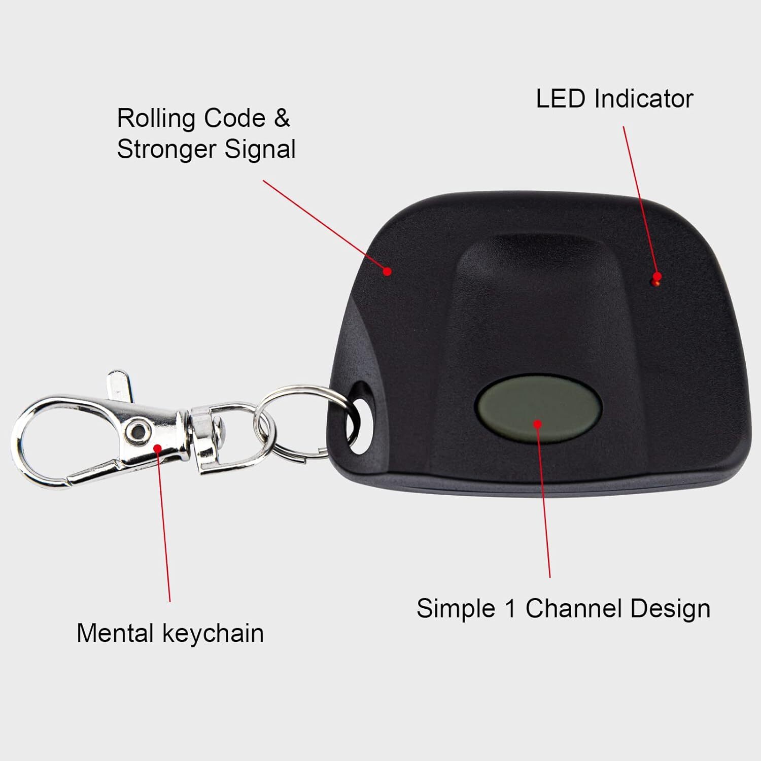 2Pack Fit Linear Multi-Code 300MHz 10 Dip 3089 3060 3070 4120 Garage Door Remote
