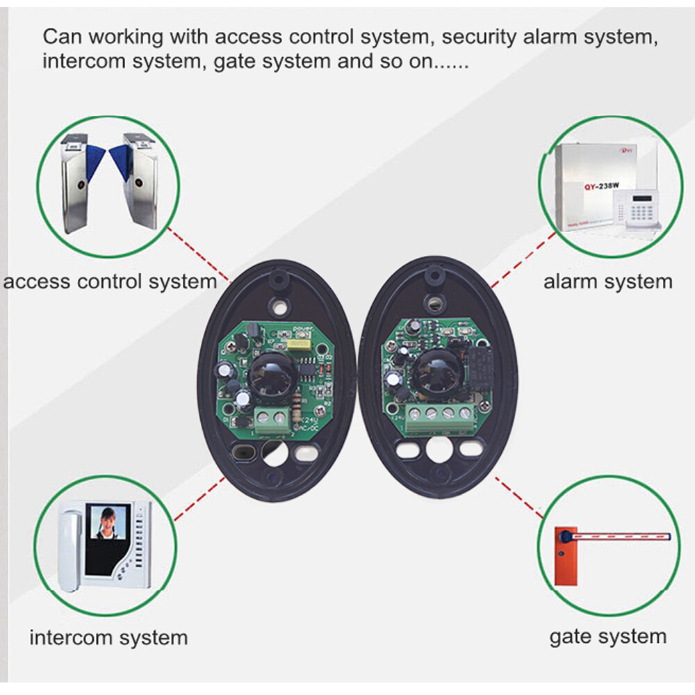 Infrared Beam Sensor Laser Security Alarm System Motion Detector Outdoor