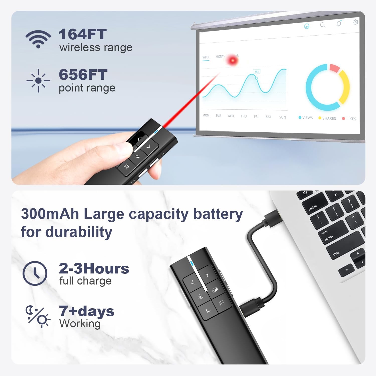 NORWII N99 Presentation Clicker Air Mouse Function Wireless Presenter USB Powerp