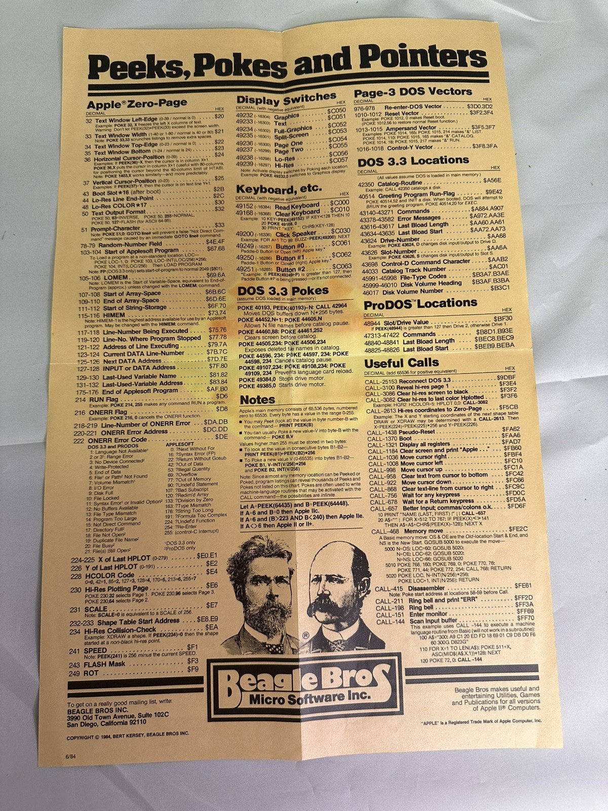 Vintage 1984 Beagle Brothers Peeks Pokes Pointers Chart Poster Bros ASCII Colors