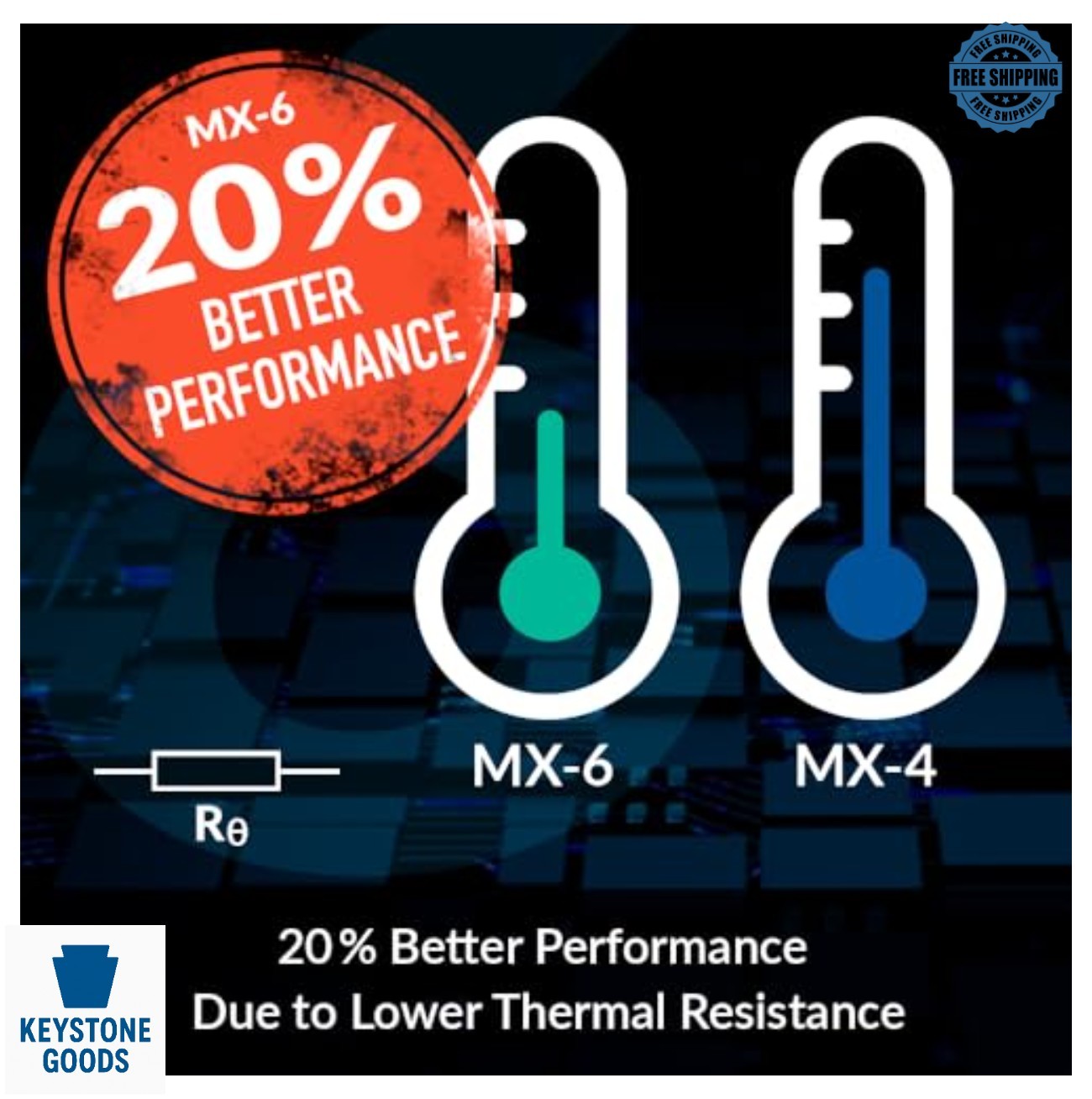 Thermal Paste 8g High Performance Non-Conductive for CPU GPU Laptop Console