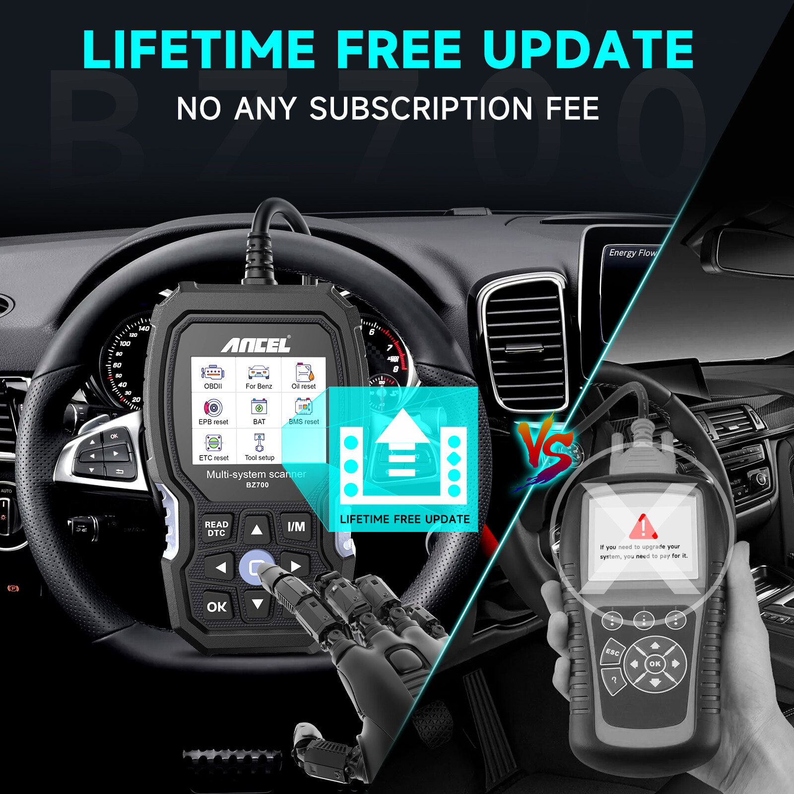 ANCEL OBD2 Scanner for Mercedes Benz All System Car Code Reader Diagnostic Tool