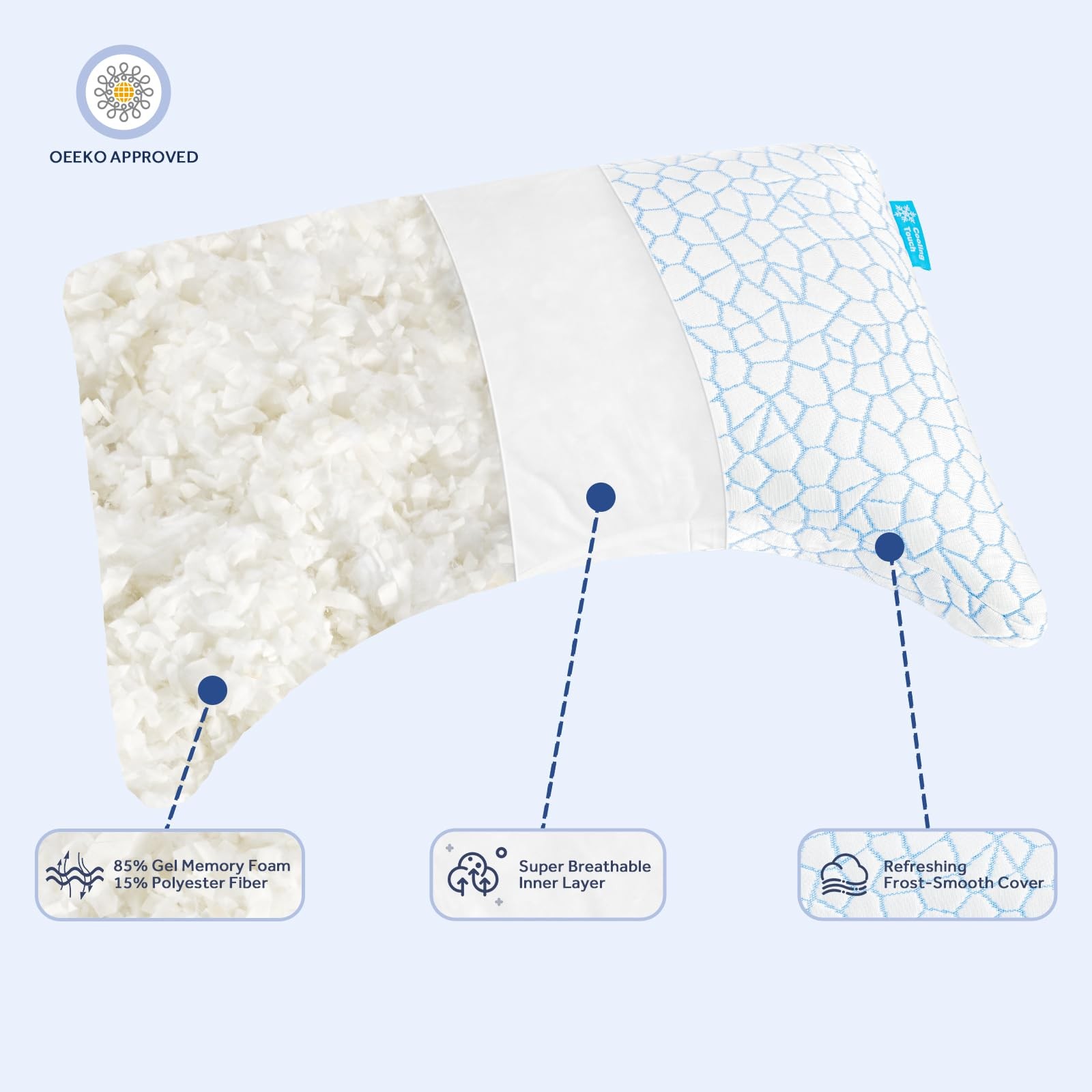 Cooling Side Sleeper Pillow for Neck and Shoulder Pain Relief, Adjustable Cur.