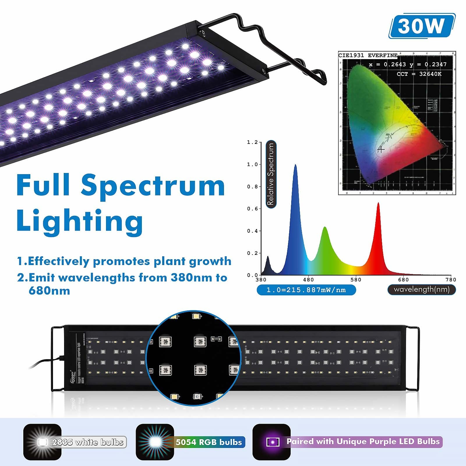 Hygger Advanced Remote Control Aquarium Light Customizable Full Spectrum Fish