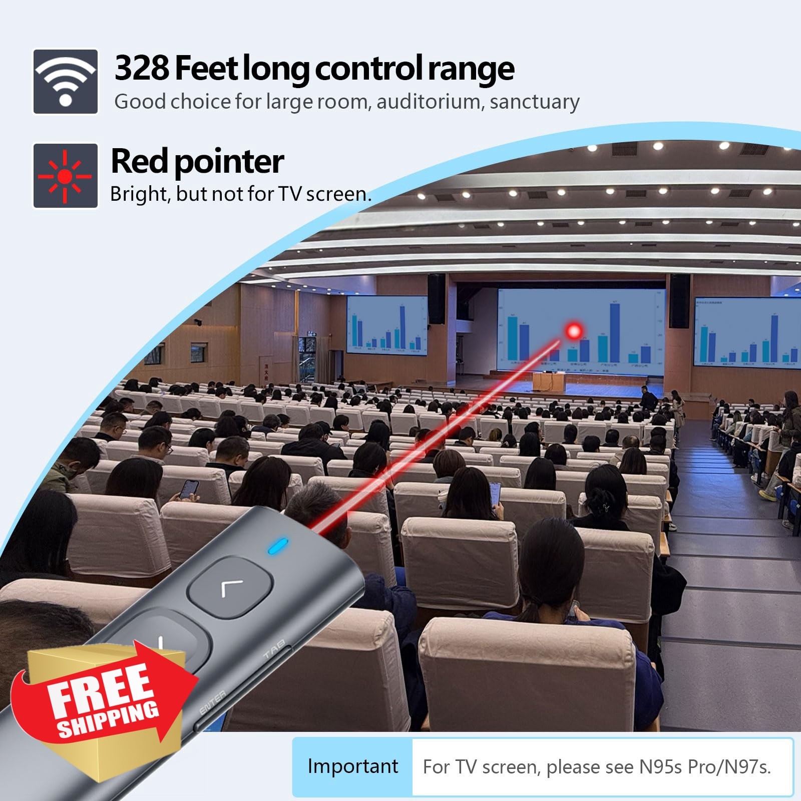 Norwii Red Light USB-A Clicker