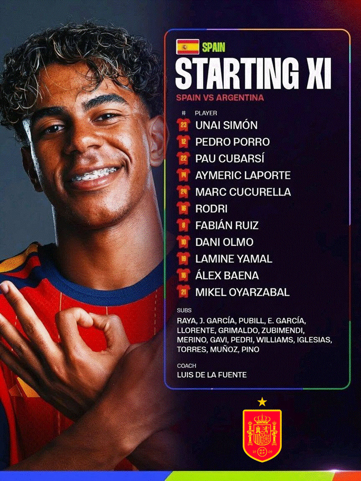 2026, SPAIN v ARGENTINA! World Cup Final.