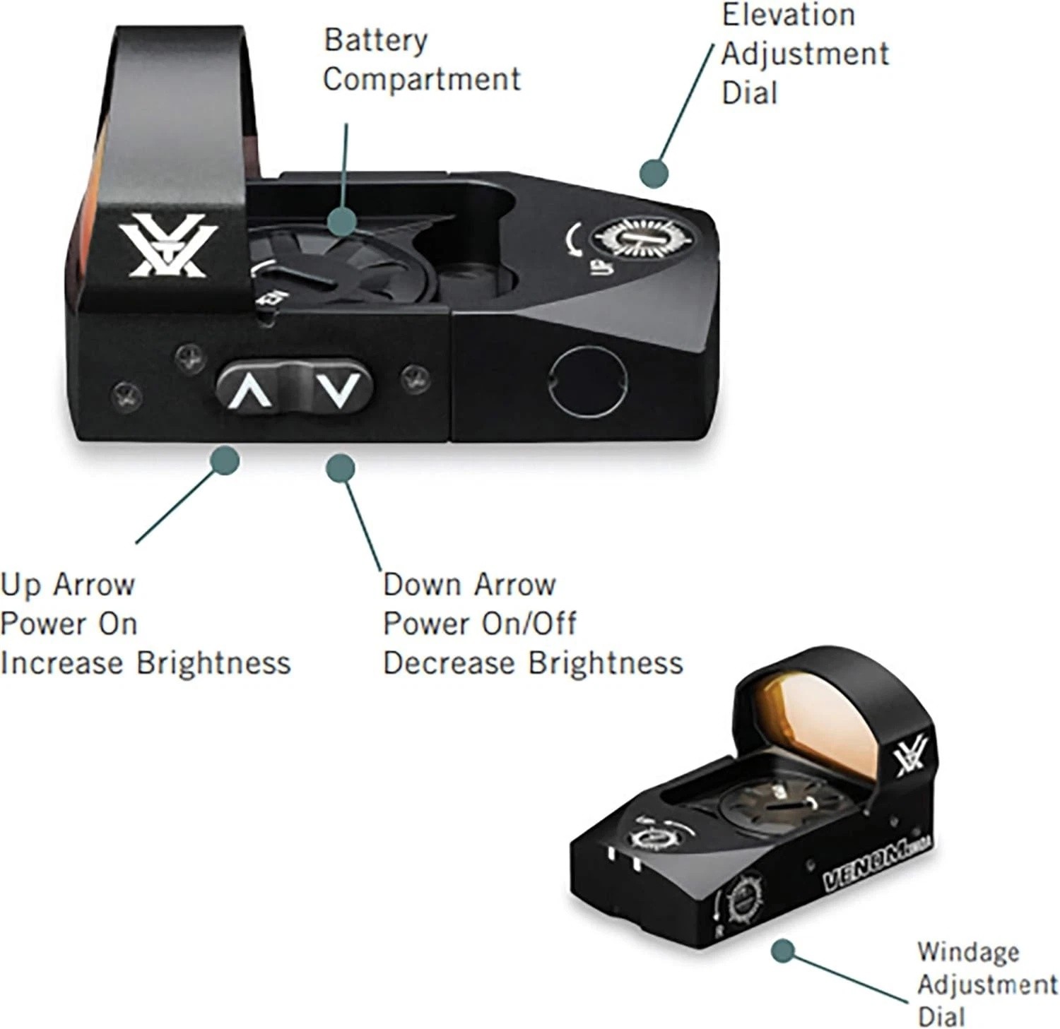 Vortex Venom Red Dot Sights Optics 3 MOA Original Black (VMD-3103) Reflex Sight