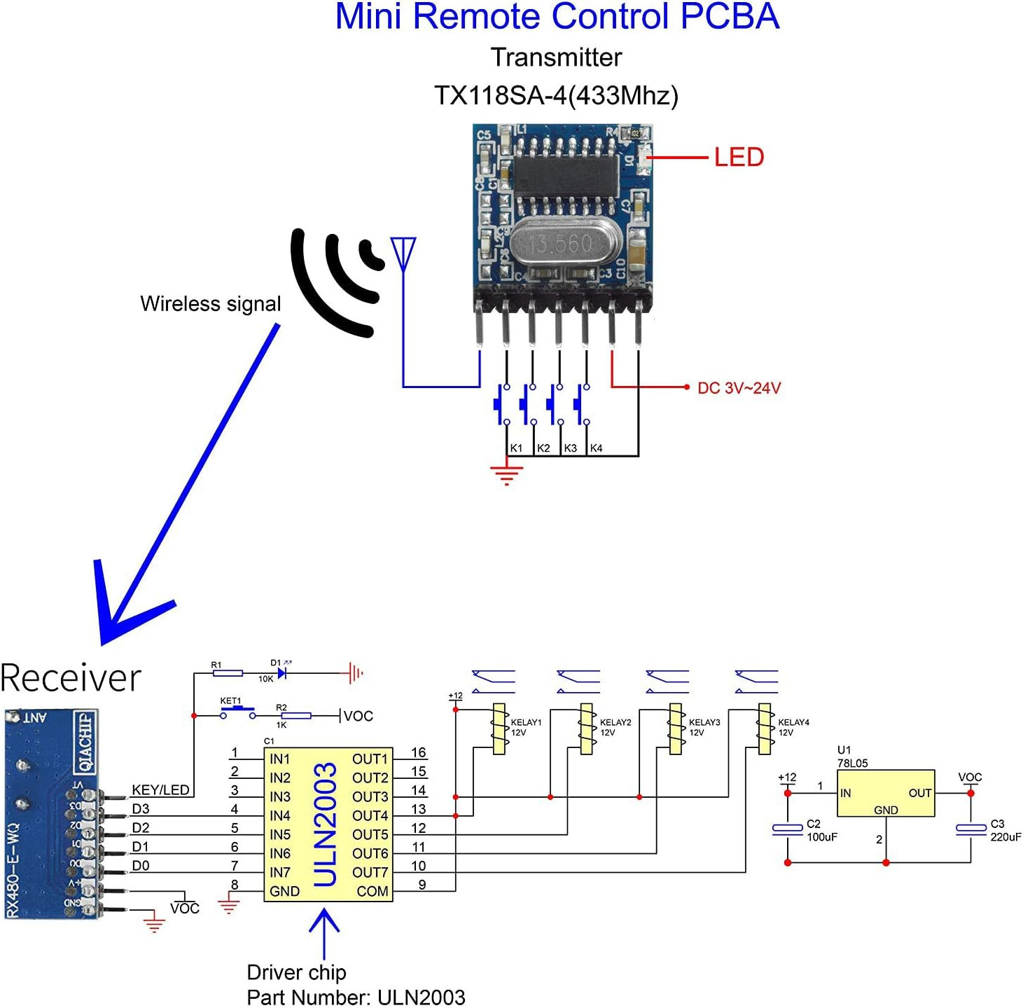 Wireless 433Mhz RF Module Receiver and Transmitter Remote Control Built-In Learn