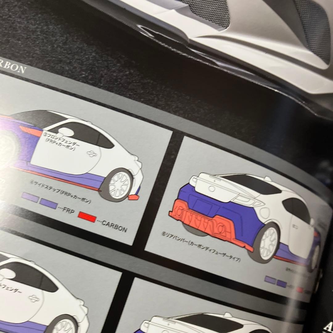 AXELL AU2024 Catalog GR86
