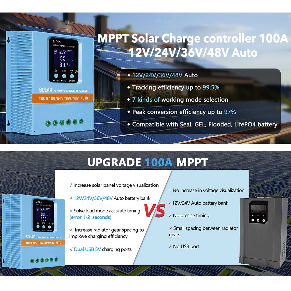 Upgrade 100A 12V/24V/36V/48V MPPT Solar Charge Controller PV Charger Controller
