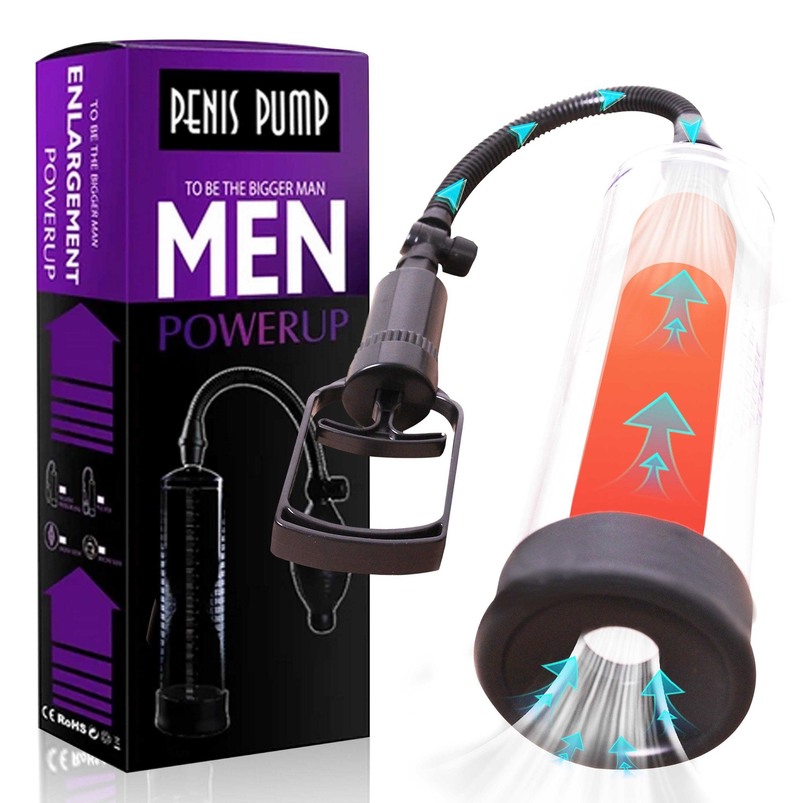Vacuum Penis Pump for Male Enhancement Erecti Enlargement Penis Enlarger BG MEN