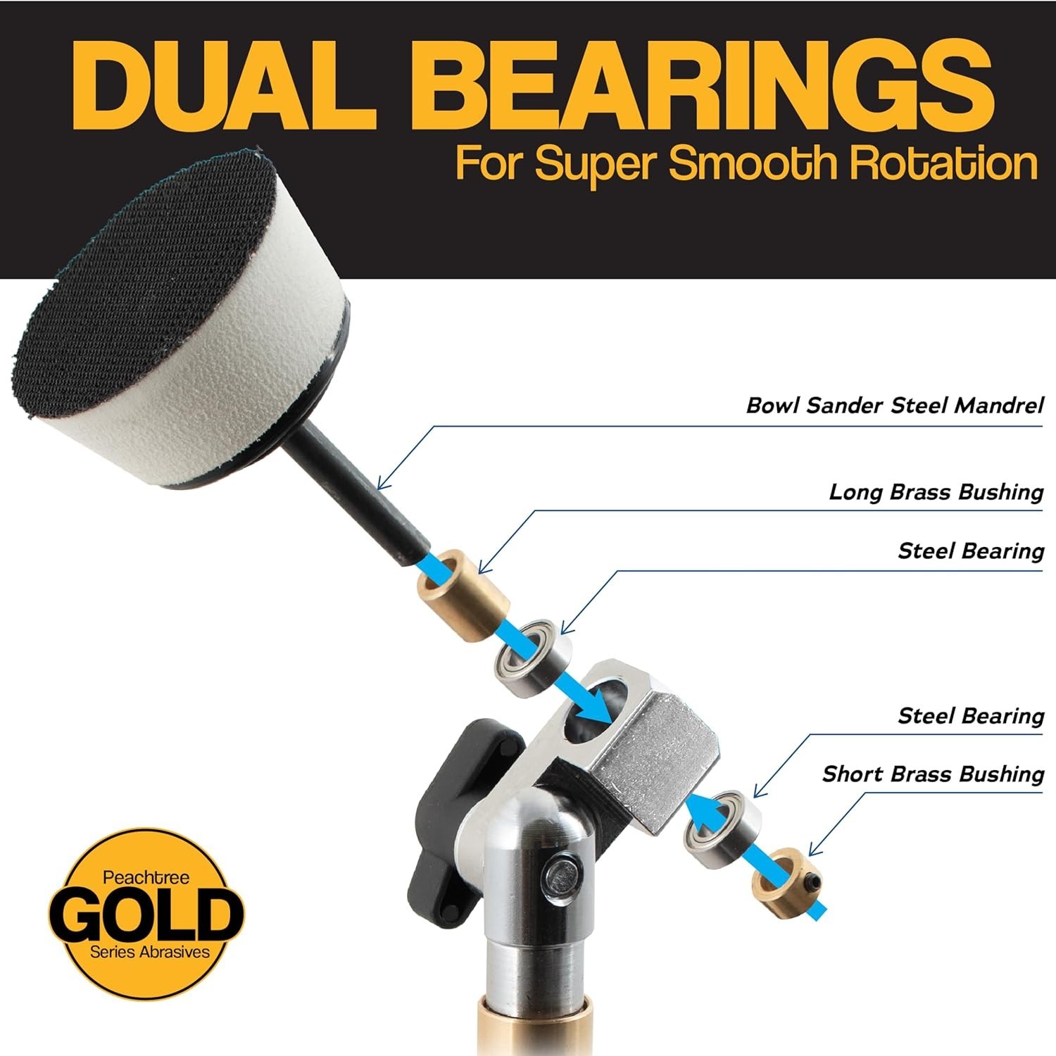 1" & 2" SELF ALIGN BOWL SANDER KIT, 85 Pieces