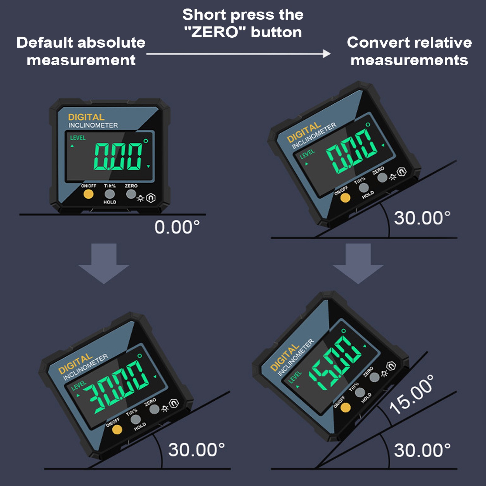 Digital Angle Gauge Magnetic Digital Angle Measuring Tool LED