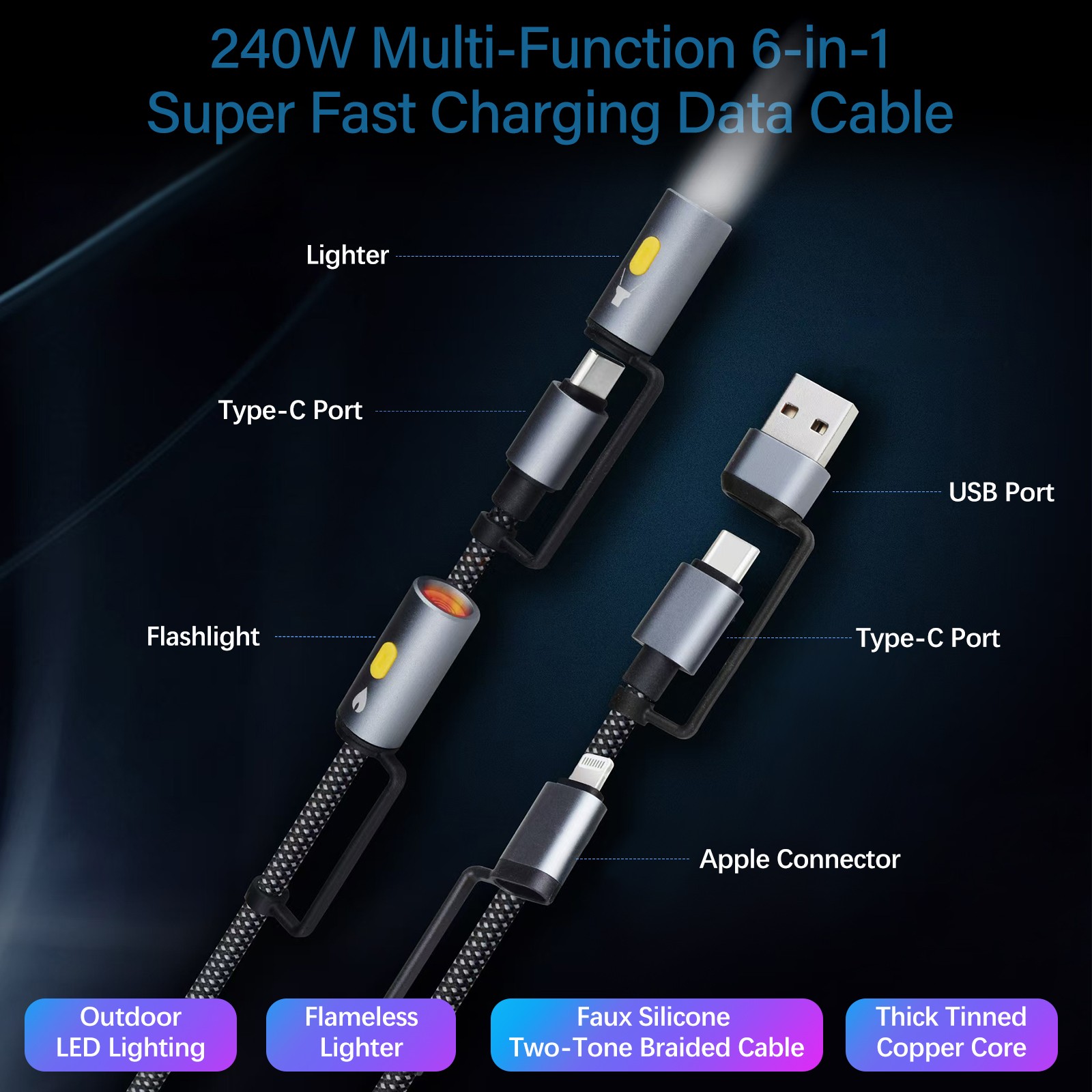 SuperBox S6 Pro 24/7 Lifetime Support - Authorized Distributor - Free Shipping