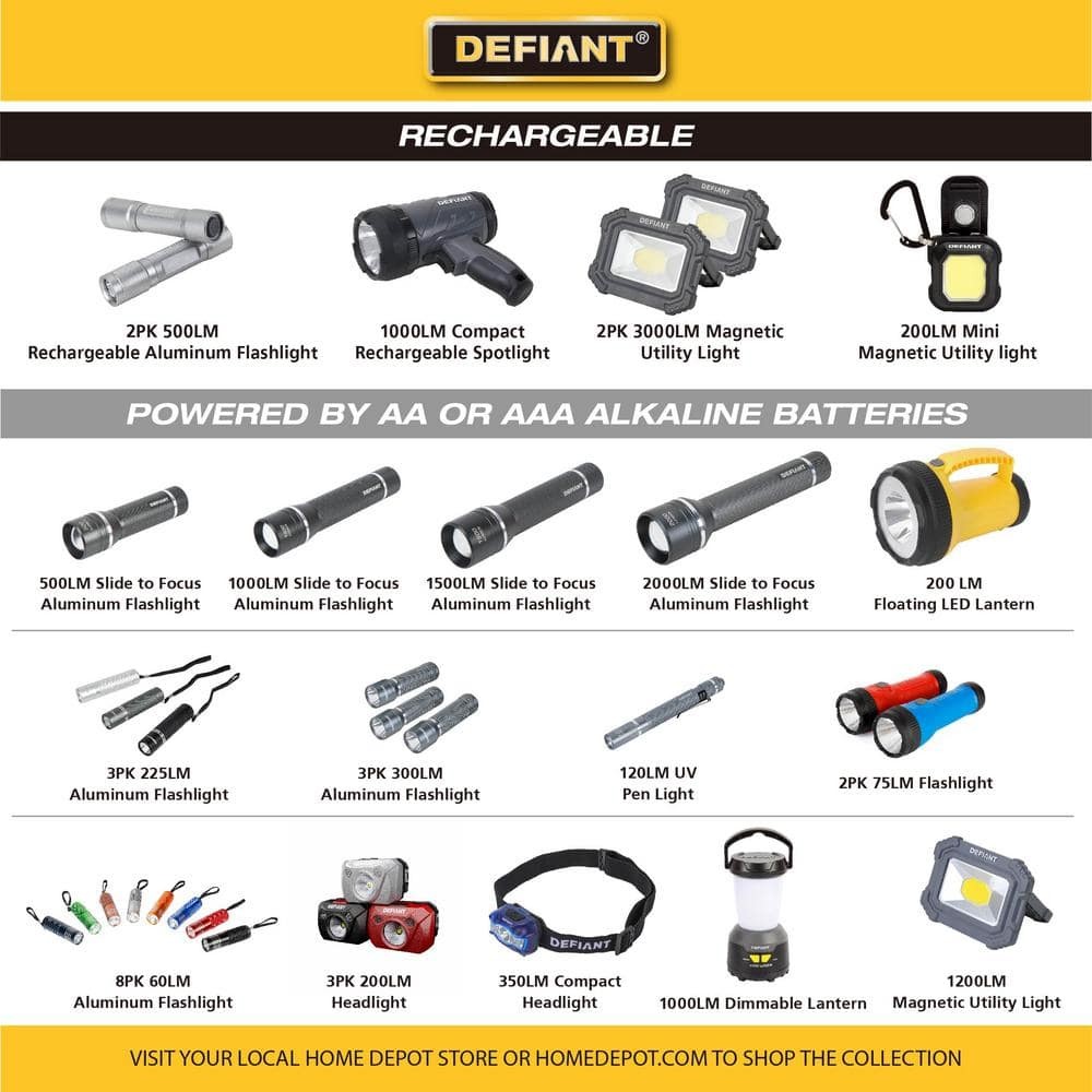 Defiant 1200 Lumens Magnetic Utility Light